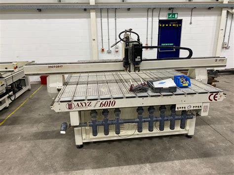 axyz 6010 cnc machine|axyz router reviews.